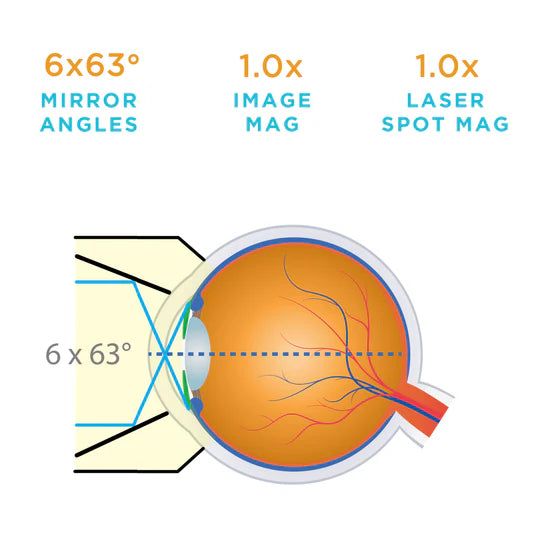 G-6 Gonio 6 Mirror Lens, No Flange