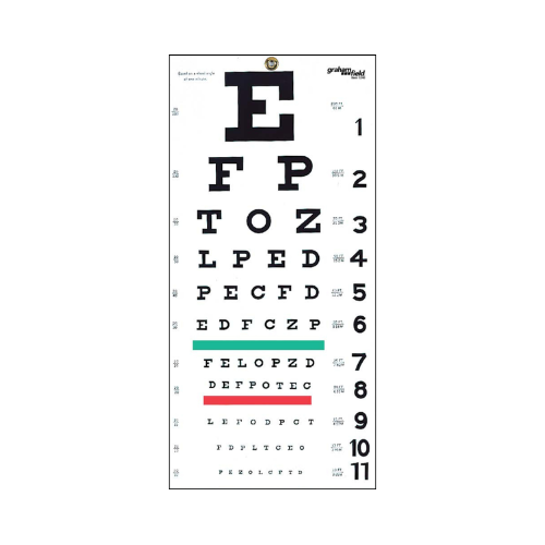 Snellen 20 Feet Eye Chart