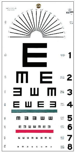 Graham Field Illiterate "E" Chart, 20 Feet - Optics Incorporated
