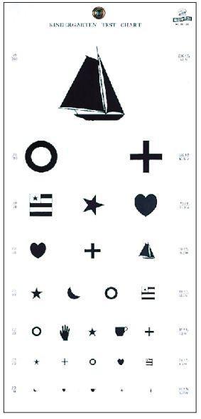 Graham Field Kindergarten Chart, 20 Feet - Optics Incorporated