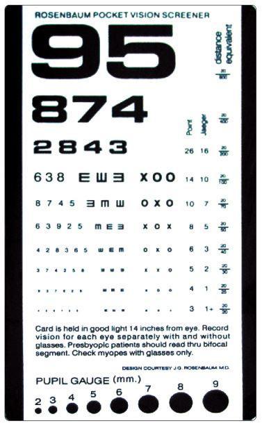 Graham Field Pre-Test Rosenbaum Near Point Reading Card