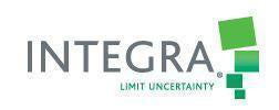 Integra Miltex-Optics Incorporated