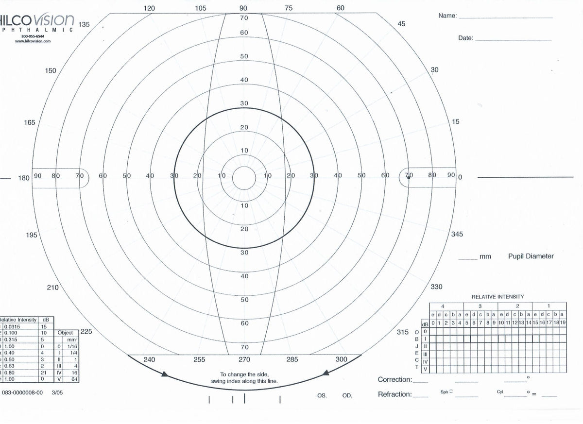 Perimeter Paper 50/pack – Optics Incorporated