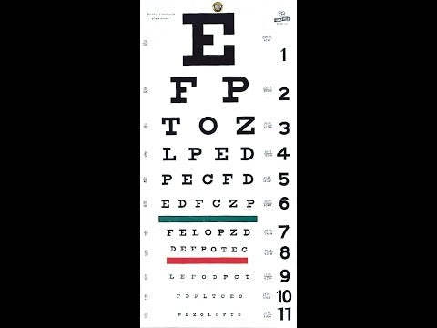 Snellen 20 Feet Eye Chart