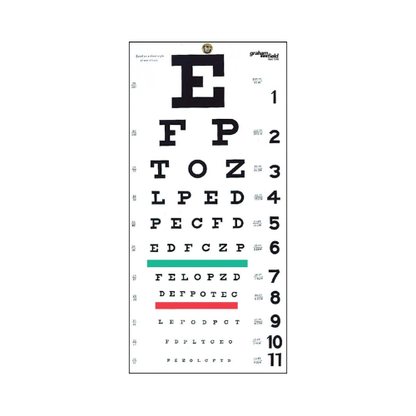 Snellen 20 Feet Eye Chart