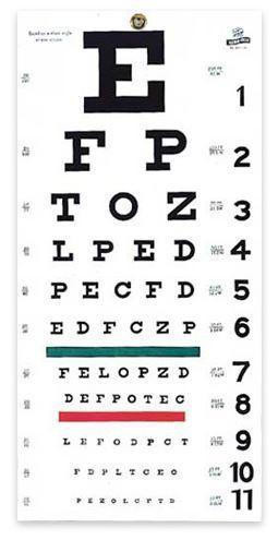 Graham Field Snellen 20 Feet Eye Chart - Optics Incorporated